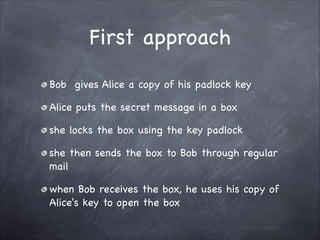 First approach
Bob gives Alice a copy of his padlock key

Alice puts the secret message in a box

she locks the box using the key padlock

she then sends the box to Bob through regular
mail

when Bob receives the box, he uses his copy of
Alice's key to open the box
 