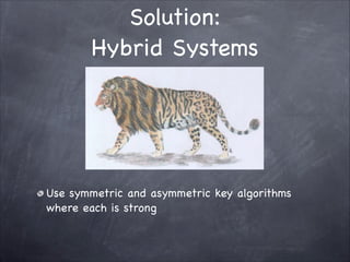 Solution:
Hybrid Systems
Use symmetric and asymmetric key algorithms
where each is strong
 