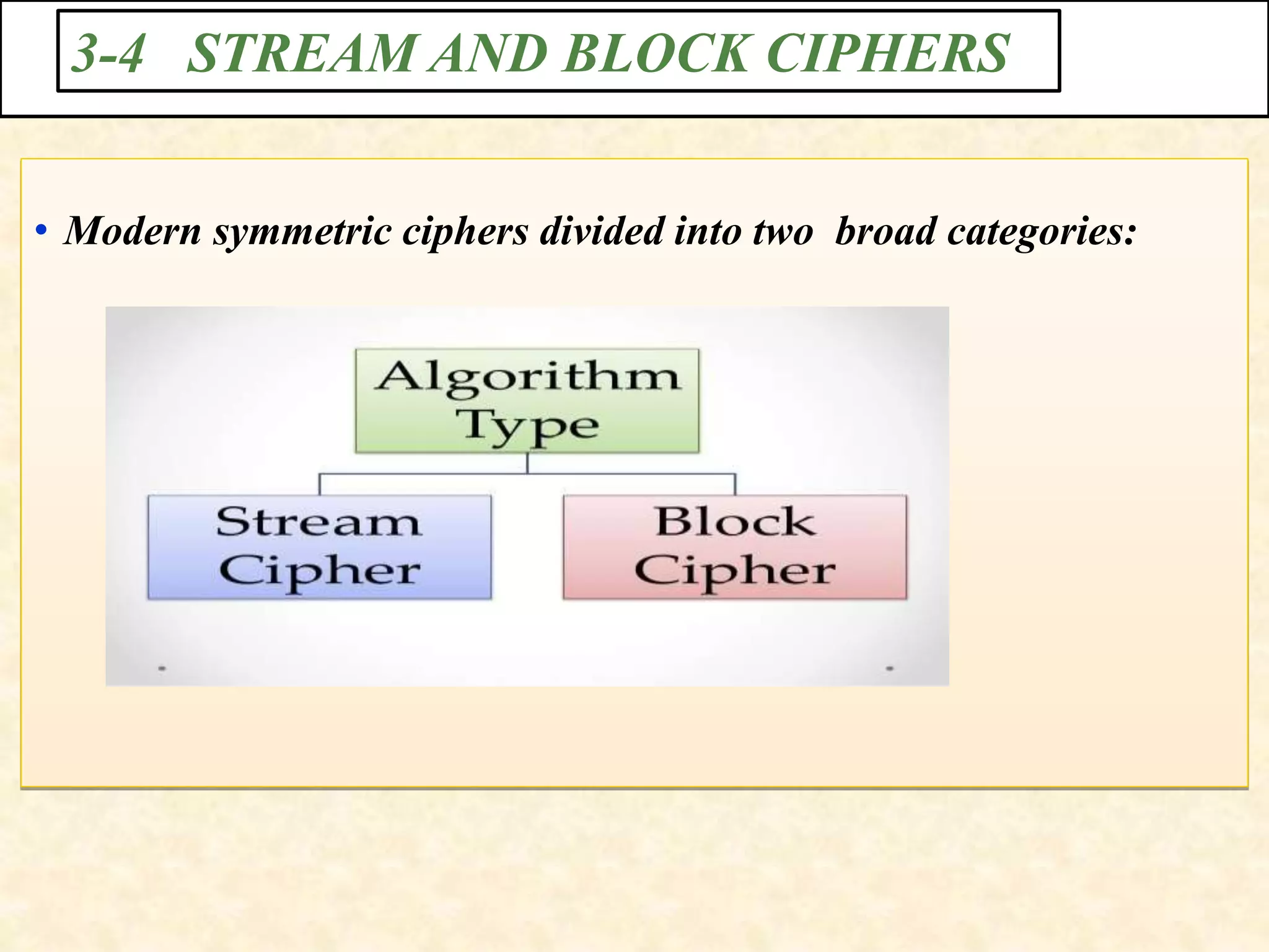 3-4 STREAM AND BLOCK CIPHERS
• Modern symmetric ciphers divided into two broad categories:
 