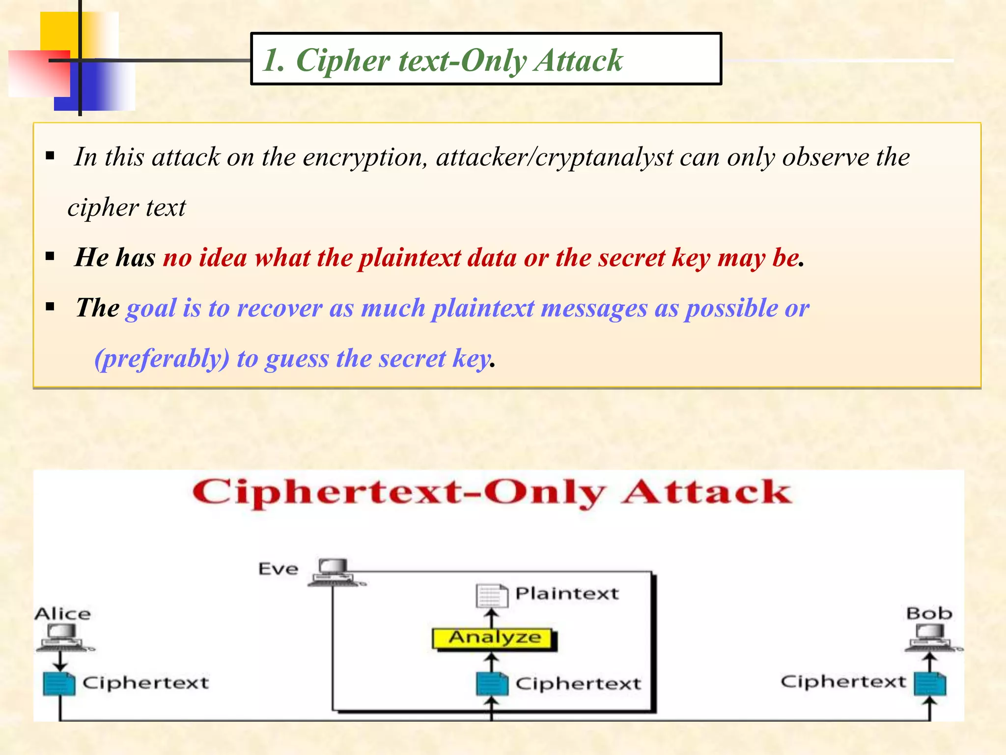 1. Cipher text-Only Attack
 In this attack on the encryption, attacker/cryptanalyst can only observe the
cipher text
 He has no idea what the plaintext data or the secret key may be.
 The goal is to recover as much plaintext messages as possible or
(preferably) to guess the secret key.
 
