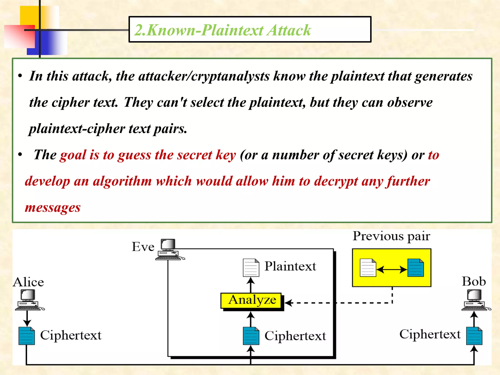 2.Known-Plaintext Attack
• In this attack, the attacker/cryptanalysts know the plaintext that generates
the cipher text. They can't select the plaintext, but they can observe
plaintext-cipher text pairs.
• The goal is to guess the secret key (or a number of secret keys) or to
develop an algorithm which would allow him to decrypt any further
messages
 