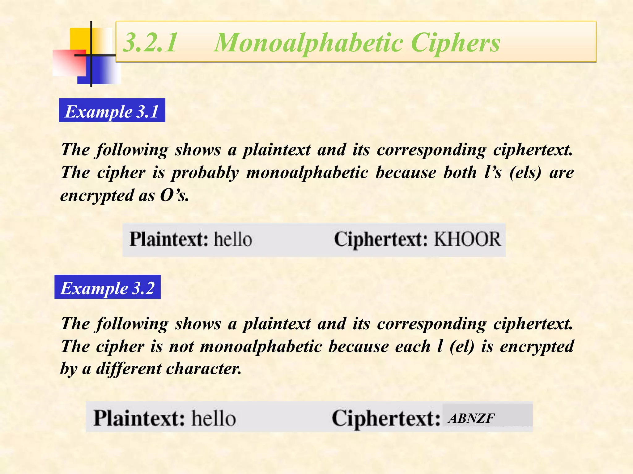 The following shows a plaintext and its corresponding ciphertext.
The cipher is probably monoalphabetic because both l’s (els) are
encrypted as O’s.
Example 3.1
3.
The following shows a plaintext and its corresponding ciphertext.
The cipher is not monoalphabetic because each l (el) is encrypted
by a different character.
Example 3.2
ABNZF
3.2.1 Monoalphabetic Ciphers
 