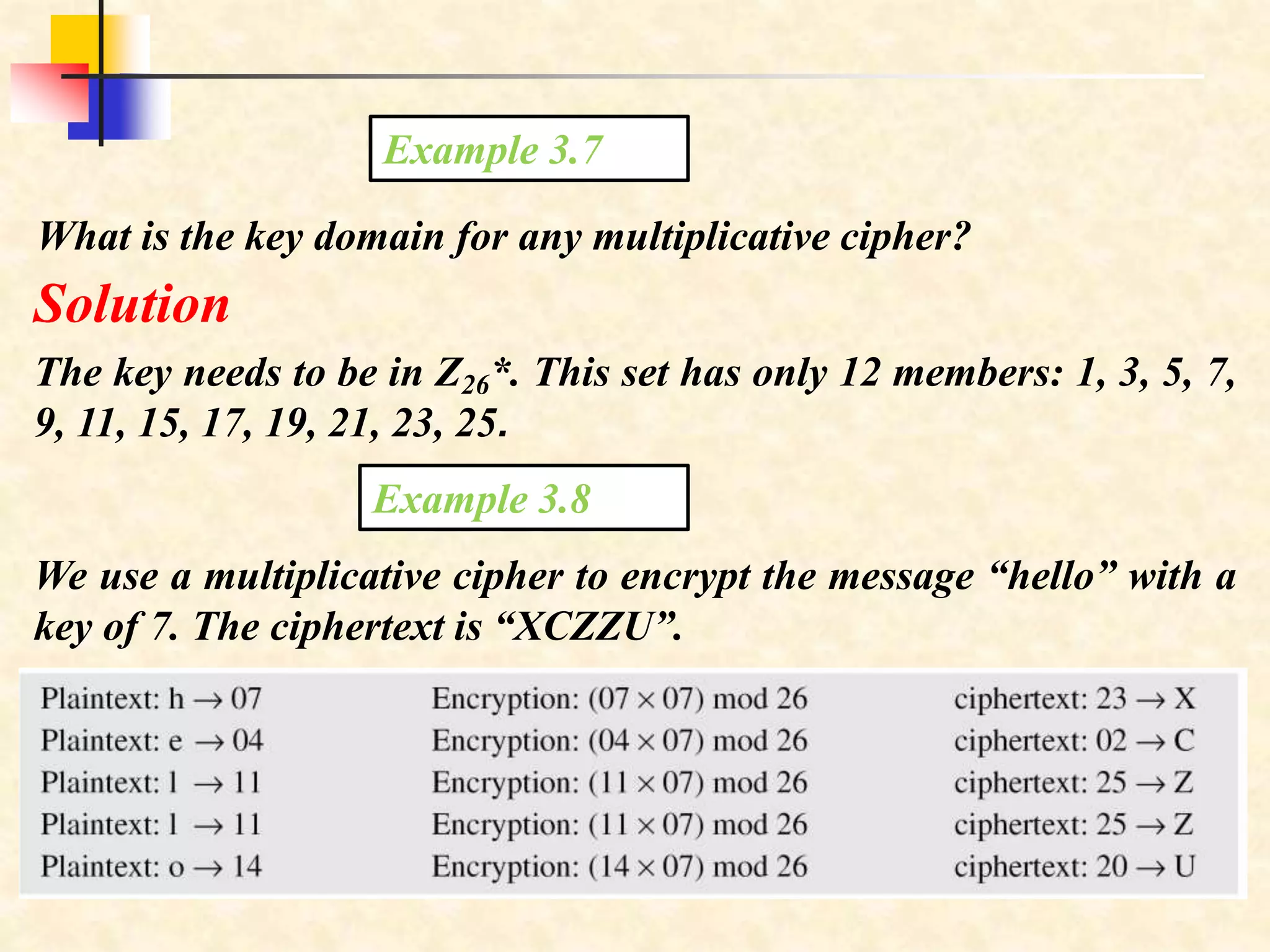 What is the key domain for any multiplicative cipher?
Example 3.7
The key needs to be in Z26*. This set has only 12 members: 1, 3, 5, 7,
9, 11, 15, 17, 19, 21, 23, 25.
Solution
We use a multiplicative cipher to encrypt the message “hello” with a
key of 7. The ciphertext is “XCZZU”.
Example 3.8
 