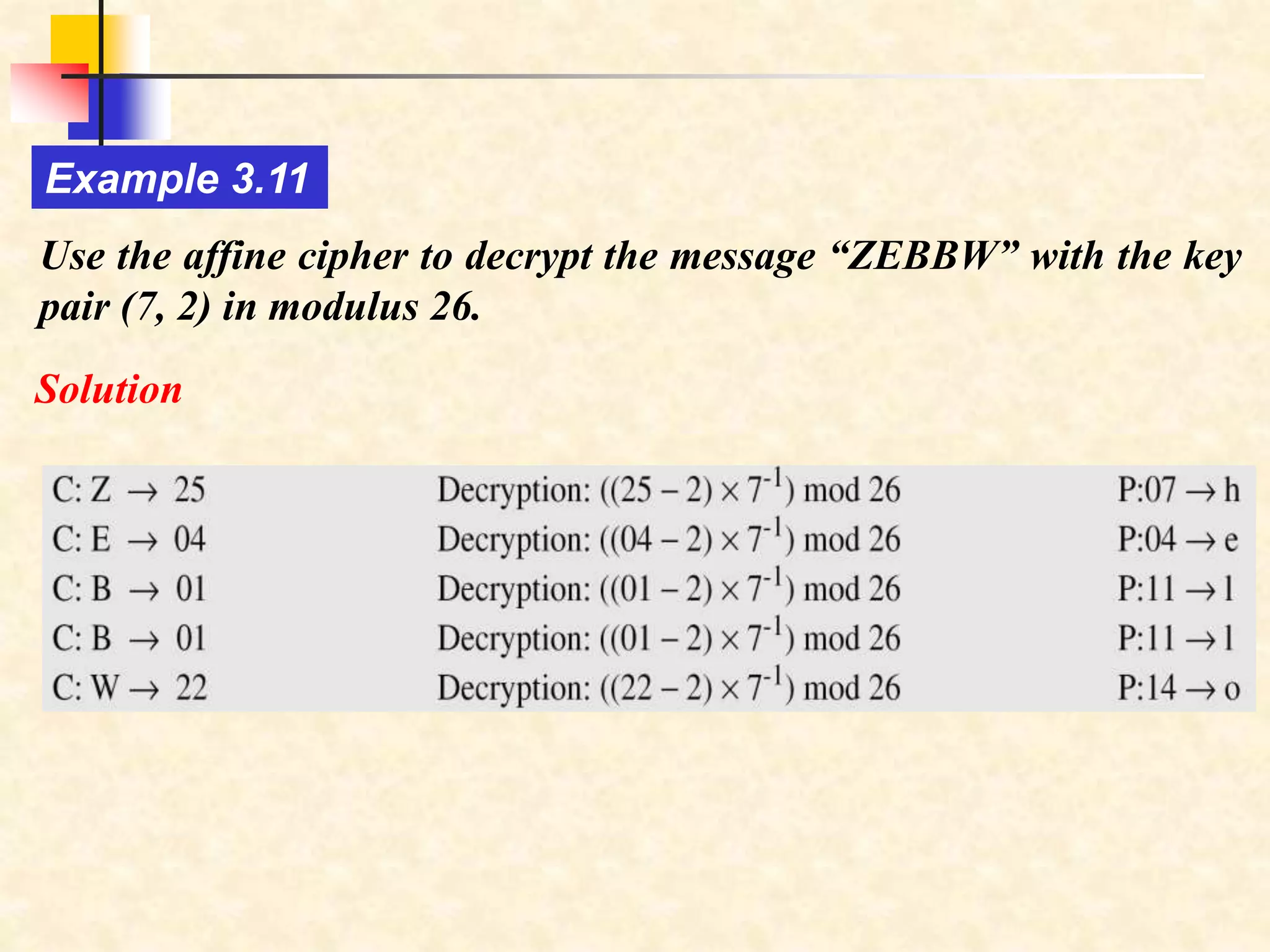 Use the affine cipher to decrypt the message “ZEBBW” with the key
pair (7, 2) in modulus 26.
Example 3.11
Solution
 