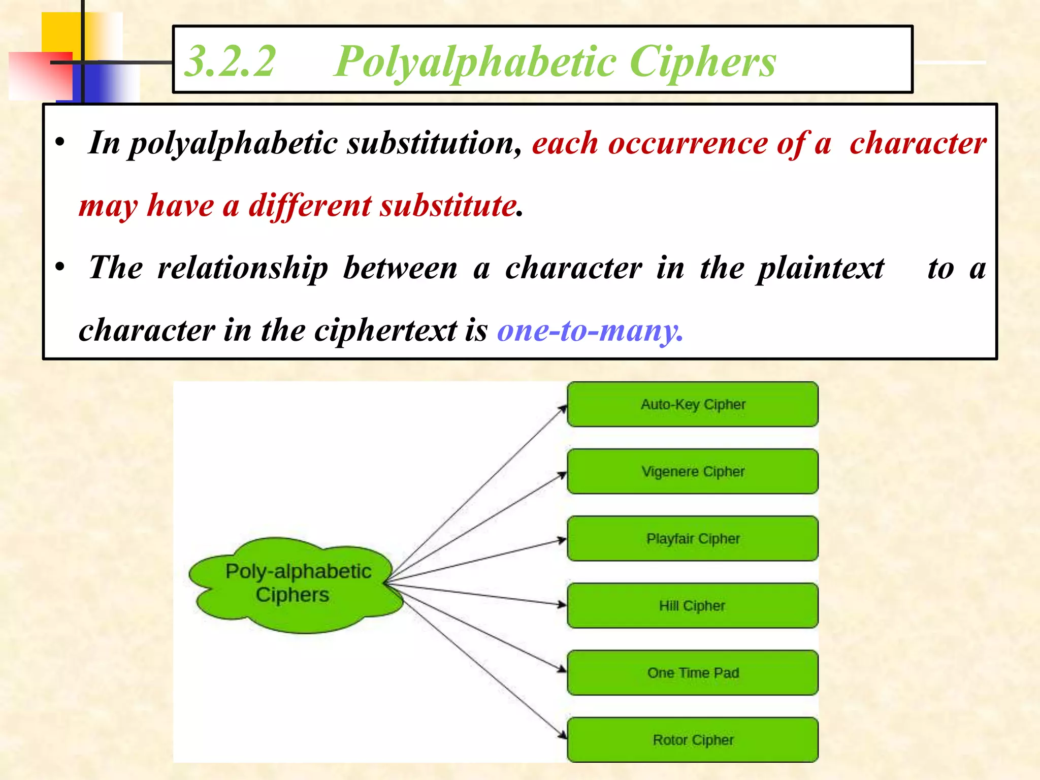 3.2.2 Polyalphabetic Ciphers
• In polyalphabetic substitution, each occurrence of a character
may have a different substitute.
• The relationship between a character in the plaintext to a
character in the ciphertext is one-to-many.
 