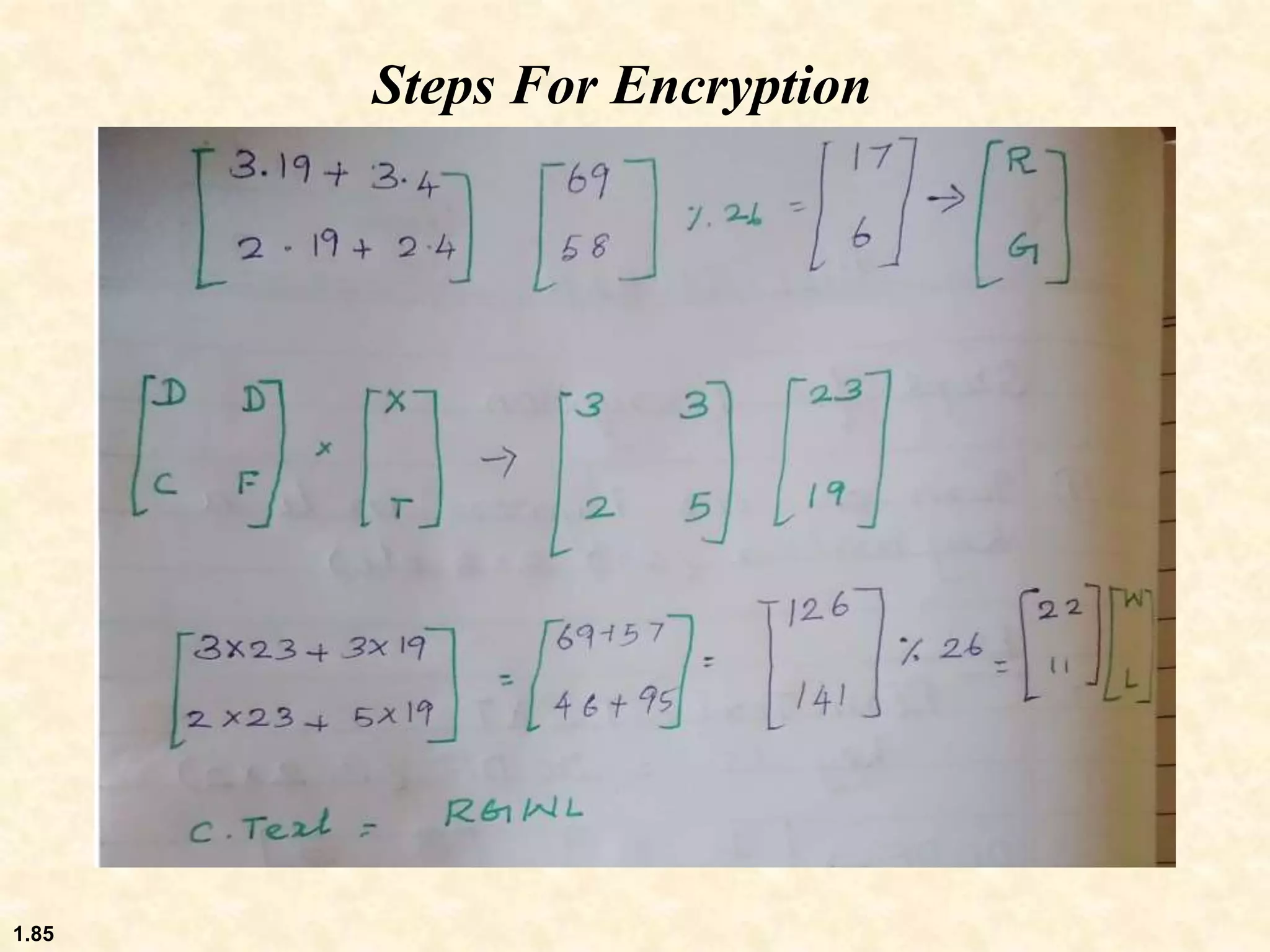 1.85
Steps For Encryption
 