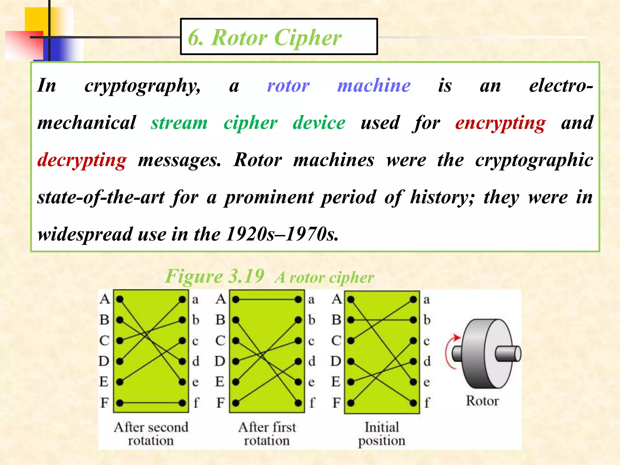 6. Rotor Cipher
Figure 3.19 A rotor cipher
In cryptography, a rotor machine is an electro-
mechanical stream cipher device used for encrypting and
decrypting messages. Rotor machines were the cryptographic
state-of-the-art for a prominent period of history; they were in
widespread use in the 1920s–1970s.
 