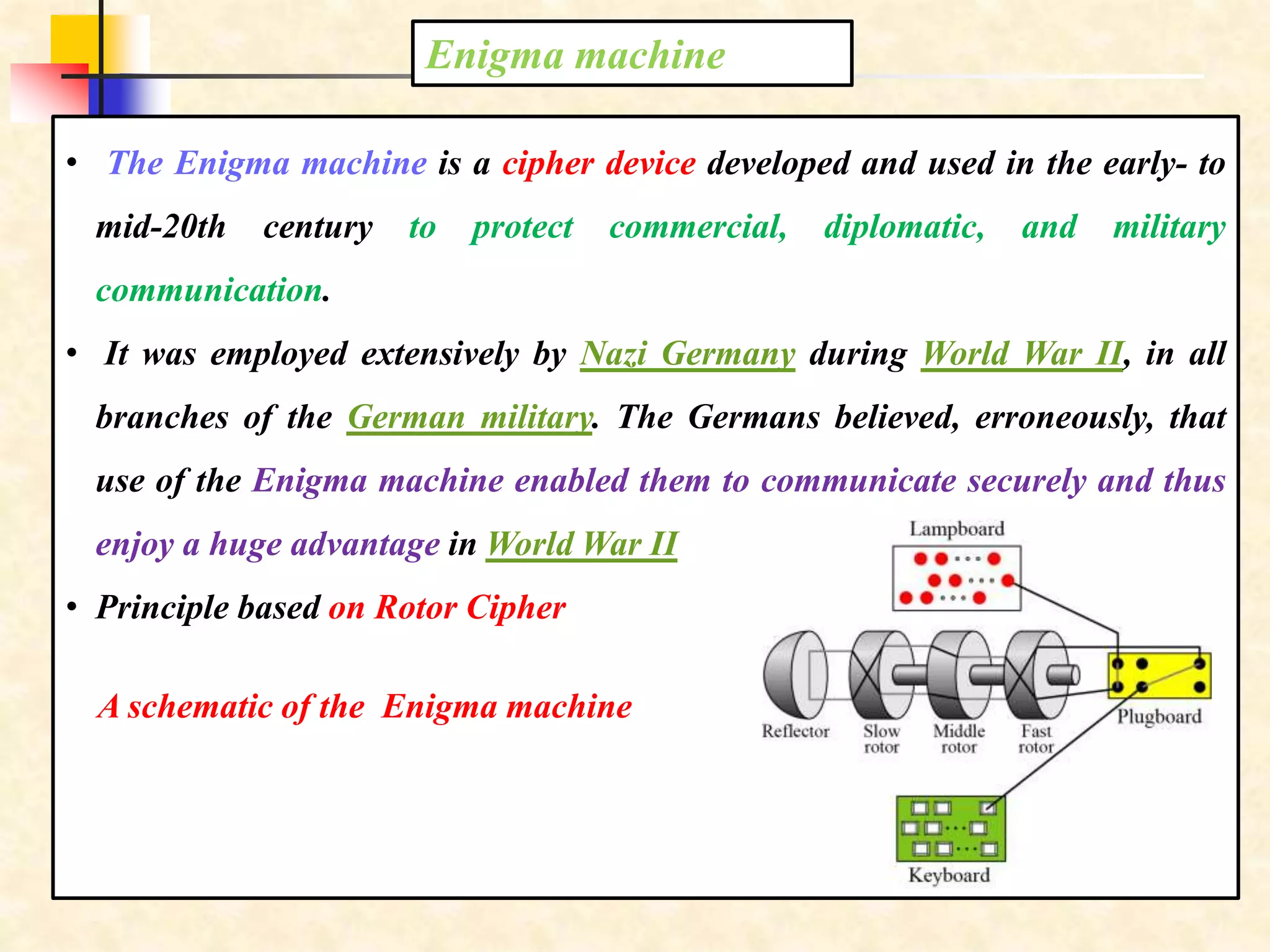 • The Enigma machine is a cipher device developed and used in the early- to
mid-20th century to protect commercial, diplomatic, and military
communication.
• It was employed extensively by Nazi Germany during World War II, in all
branches of the German military. The Germans believed, erroneously, that
use of the Enigma machine enabled them to communicate securely and thus
enjoy a huge advantage in World War II
• Principle based on Rotor Cipher
A schematic of the Enigma machine
Enigma machine
 