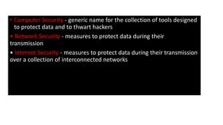 cryptography introduction.pptx