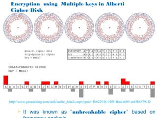 Encryption using Multiple keys in Alberti
Cipher Disk




http://www.geocaching.com/seek/cache_details.aspx?guid=1b622946-92f8-4fad-a009-ce83b88791f2

      It was known as "unbreakable cipher” based on
 