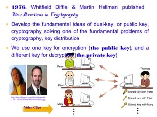 ♦ 1976: Whitfield Diffie & Martin Hellman published
  New Directions in Cryptography.
♦ Develop the fundamental ideas of dual-key, or public key,
  cryptography solving one of the fundamental problems of
  cryptography, key distribution
♦ We use one key for encryption (the public key), and a
  different key for decryption (the private key)




  http://img.allvoices.com/thumbs/people
  /135/135/44737066-whitfield-diffie.jpg


                Video Clips
 