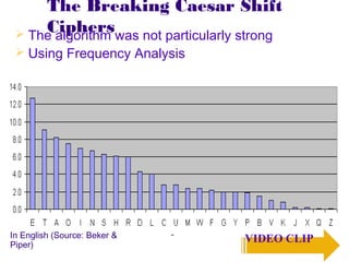 The Breaking Caesar Shift
     Ciphers
  The algorithm was not particularly strong
  Using Frequency Analysis




In English (Source: Beker &          VIDEO CLIP
Piper)
                                                  7
 