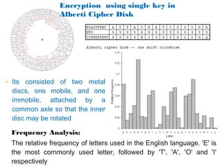 Encryption using single key in
                  Alberti Cipher Disk




 Its  consisted of two metal
  discs, one mobile, and one
  immobile, attached by a
  common axle so that the inner
  disc may be rotated

  Frequency Analysis:
  The relative frequency of letters used in the English language. 'E' is
  the most commonly used letter, followed by 'T', 'A', 'O' and 'I'
  respectively.
 