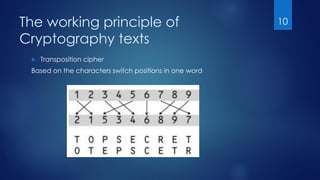The working principle of
Cryptography texts
10
 Transposition cipher
Based on the characters switch positions in one word
 
