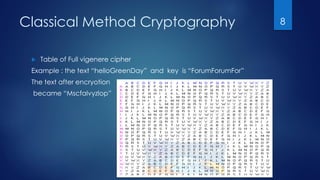 Classical Method Cryptography
 Table of Full vigenere cipher
Example : the text “helloGreenDay” and key is “ForumForumFor”
The text after encryotion
became “Mscfalvyzlop”
8
 