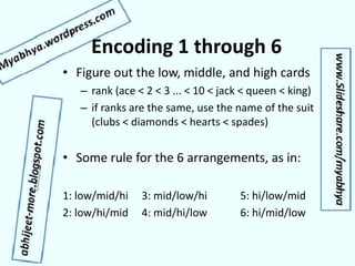 Encoding 1 through 6
• Figure out the low, middle, and high cards
– rank (ace < 2 < 3 ... < 10 < jack < queen < king)
– if ranks are the same, use the name of the suit
(clubs < diamonds < hearts < spades)
• Some rule for the 6 arrangements, as in:
1: low/mid/hi 3: mid/low/hi 5: hi/low/mid
2: low/hi/mid 4: mid/hi/low 6: hi/mid/low
 