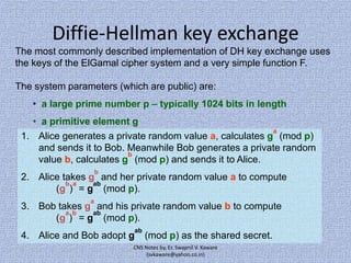 Diffie-Hellman key exchange
The most commonly described implementation of DH key exchange uses
the keys of the ElGamal cipher system and a very simple function F.

The system parameters (which are public) are:
• a large prime number p – typically 1024 bits in length
• a primitive element g
a
1. Alice generates a private random value a, calculates g (mod p)
and sends it to Bob. Meanwhile Bob generates a private random
b
value b, calculates g (mod p) and sends it to Alice.
b

2. Alice takes g and her private random value a to compute
b a
ab
(g ) = g (mod p).
a

3. Bob takes g and his private random value b to compute
a b
ab
(g ) = g (mod p).
ab

4. Alice and Bob adopt g

(mod p) as the shared secret.

CNS Notes by, Er. Swapnil V. Kaware
(svkaware@yahoo.co.in)

 