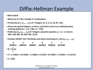 Diffie-Hellman Example
• Block cipher
• Block size of 7 bits. Possible 27 combinations
• Private key (a’1, a’2, … , a’n) of 7 integers: (1, 2, 5, 11, 32, 87, 141)
• Chose two special integers, w and m, such that w and m are relatively prime,
meaning gcd(w,m) = 1: w = 901, m = 1234
• Public key (a1, a2, … , an) of 7 integers using the equation: ai = w * a’i mod m:
(901, 568, 803, 39, 450, 645, 1173)
• Partition SECRET into 7 bit blocks each block consisting of xn bits (x1, x2, …, xn)
S
1010011

E
1000101

C
1000011

R
1010010

E
1000101

T
1010100

n

• Bx = ∑ xiai
i=1

• S = 1 X (901) + 0 X (568) + 1 X (803) + 0 X (39) + 0 X (450) + 1 X (645) + 1 X (1173)
• S = 3522

CNS Notes by, Er. Swapnil V. Kaware
(svkaware@yahoo.co.in)

 