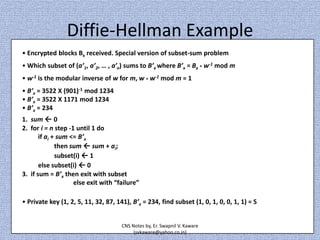 Diffie-Hellman Example
• Encrypted blocks Bx received. Special version of subset-sum problem
• Which subset of (a’1, a’2, … , a’n) sums to B’x where B’x = Bx * w-1 mod m
• w-1 is the modular inverse of w for m, w * w-1 mod m = 1
• B’x = 3522 X (901)-1 mod 1234
• B’x = 3522 X 1171 mod 1234
• B’x = 234
1. sum ← 0
2. for i = n step -1 until 1 do
if ai + sum <= B’x
then sum ← sum + ai;
subset(i) ← 1
else subset(i) ← 0
3. if sum = B’x then exit with subset
else exit with “failure”
• Private key (1, 2, 5, 11, 32, 87, 141), B’x = 234, find subset (1, 0, 1, 0, 0, 1, 1) = S
CNS Notes by, Er. Swapnil V. Kaware
(svkaware@yahoo.co.in)

 