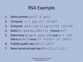 RSA Example
Select primes: p=17 & q=11
Compute n = pq =17 11=187
Compute ø(n)=(p–1)(q-1)=16 10=160
Select e : gcd(e,160)=1; choose e=7
Determine d: de=1 mod 160 and d < 160
Value is d=23 since 23 7=161= 10 160+1
6. Publish public key KU={7,187}
7. Keep secret private key KR={23,17,11}
1.
2.
3.
4.
5.

CNS Notes by, Er. Swapnil V. Kaware
(svkaware@yahoo.co.in)

 