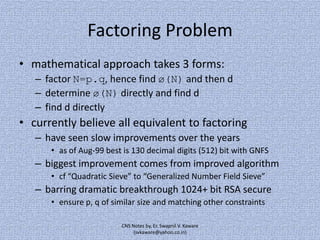Factoring Problem
• mathematical approach takes 3 forms:
– factor N=p.q, hence find ø(N) and then d
– determine ø(N) directly and find d
– find d directly

• currently believe all equivalent to factoring
– have seen slow improvements over the years
• as of Aug-99 best is 130 decimal digits (512) bit with GNFS

– biggest improvement comes from improved algorithm
• cf “Quadratic Sieve” to “Generalized Number Field Sieve”

– barring dramatic breakthrough 1024+ bit RSA secure
• ensure p, q of similar size and matching other constraints
CNS Notes by, Er. Swapnil V. Kaware
(svkaware@yahoo.co.in)

 