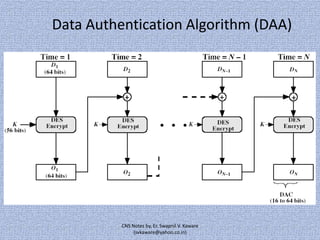 Data Authentication Algorithm (DAA)

CNS Notes by, Er. Swapnil V. Kaware
(svkaware@yahoo.co.in)

 
