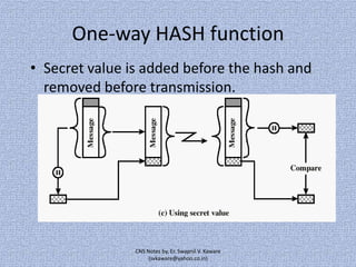 One-way HASH function
• Secret value is added before the hash and
removed before transmission.

CNS Notes by, Er. Swapnil V. Kaware
(svkaware@yahoo.co.in)

 