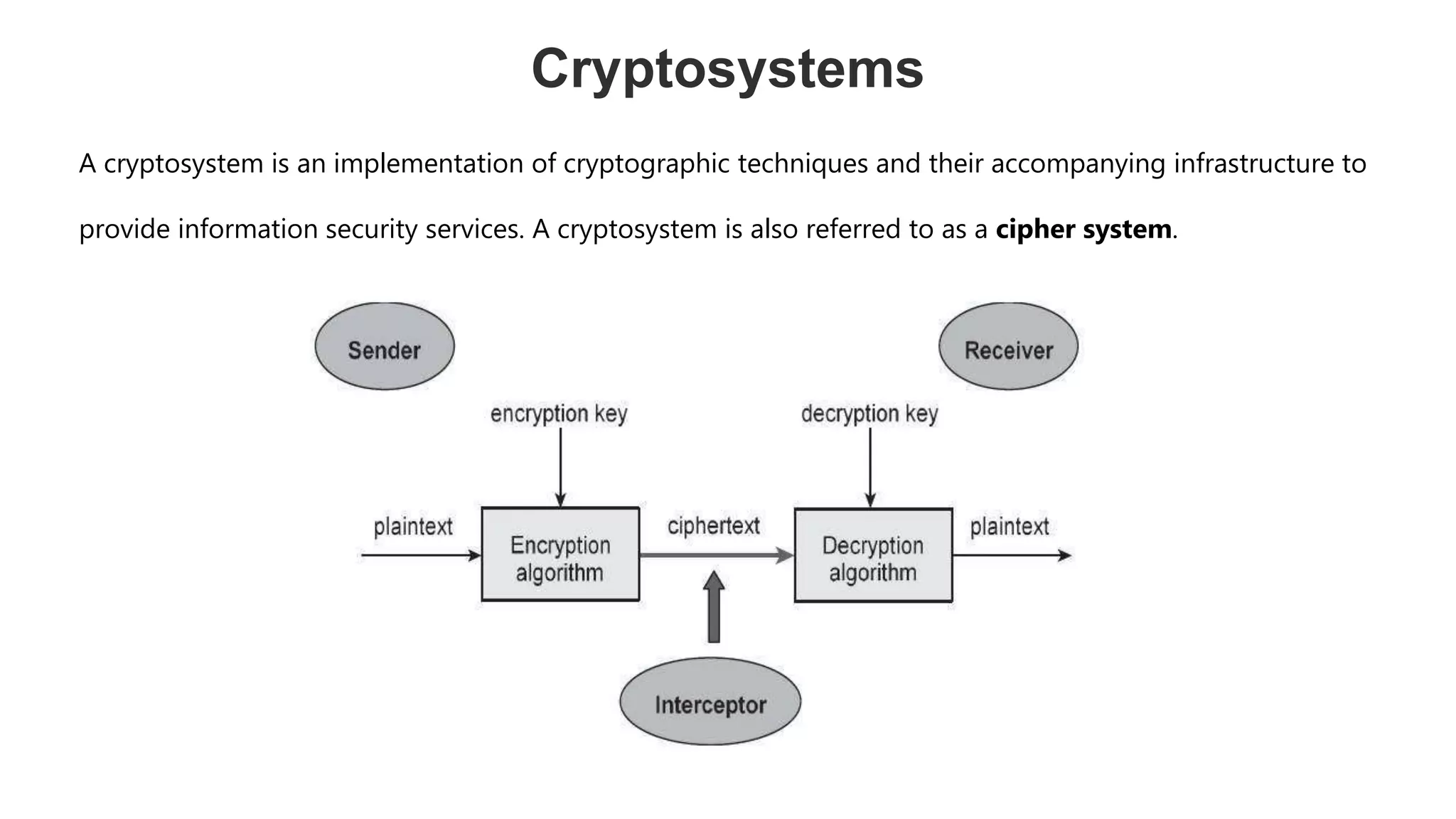 Cryptosystems
A cryptosystem is an implementation of cryptographic techniques and their accompanying infrastructure to
provide information security services. A cryptosystem is also referred to as a cipher system.
 