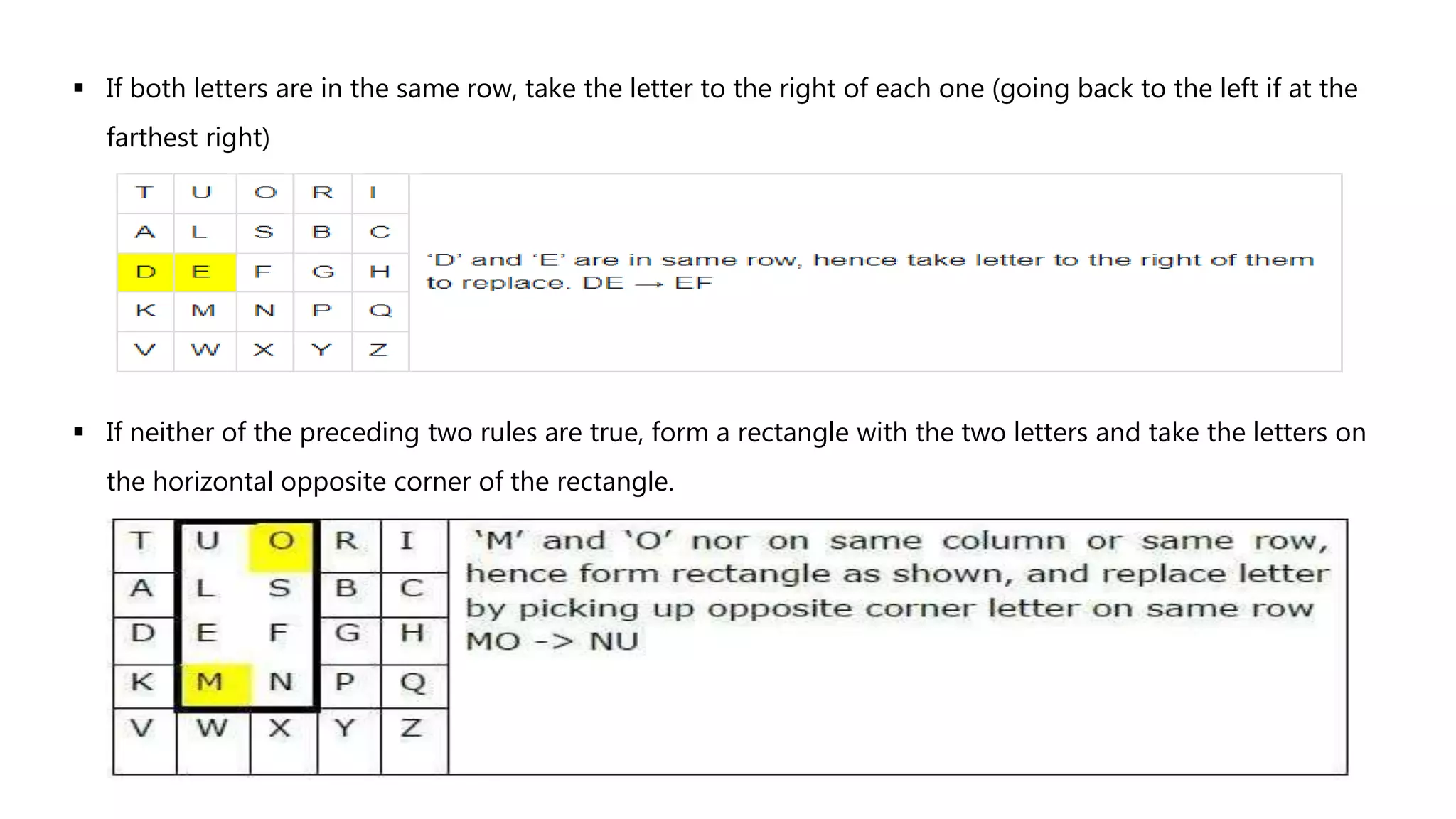  If both letters are in the same row, take the letter to the right of each one (going back to the left if at the
farthest right)
 If neither of the preceding two rules are true, form a rectangle with the two letters and take the letters on
the horizontal opposite corner of the rectangle.
 