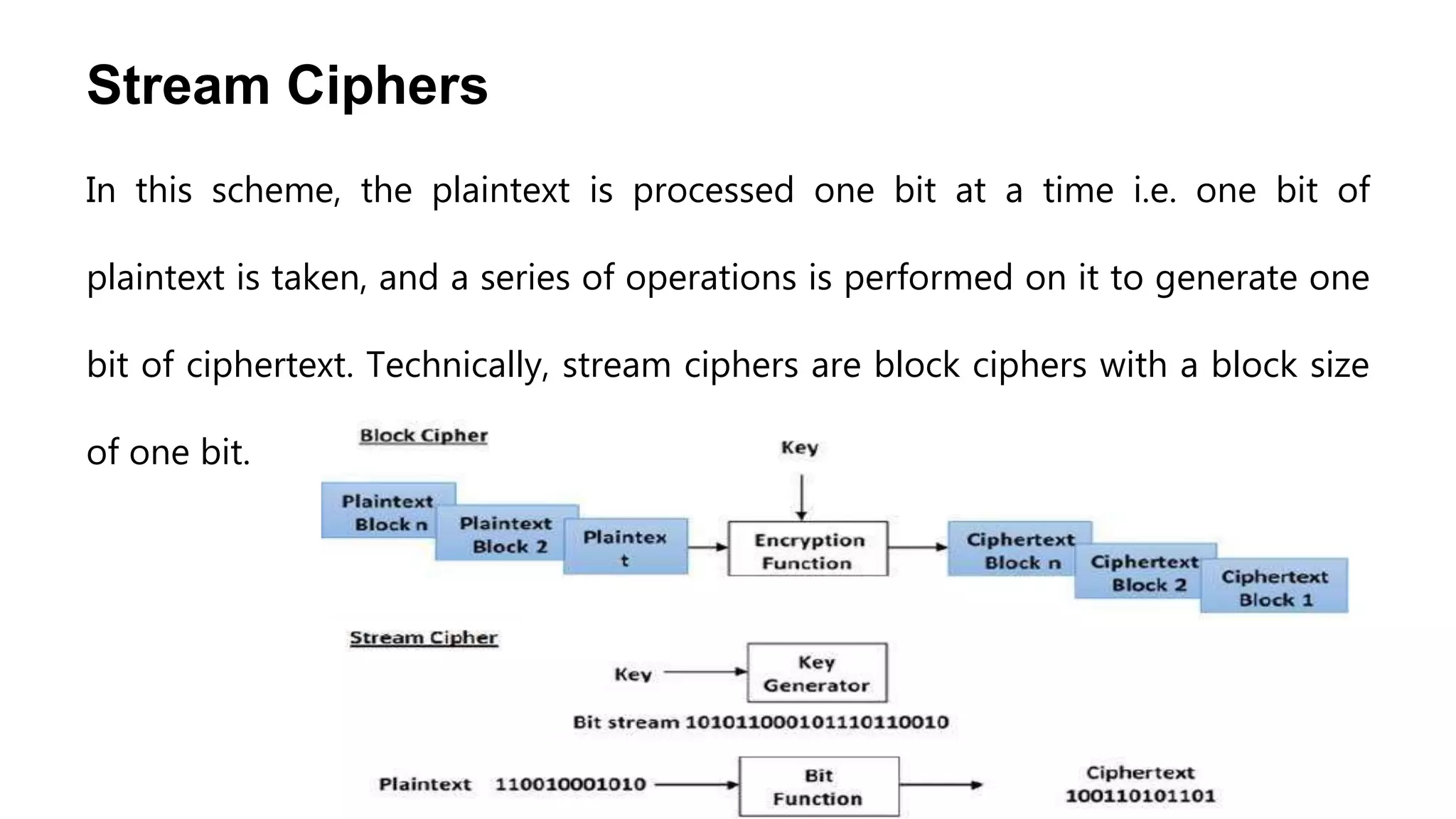 Stream Ciphers
In this scheme, the plaintext is processed one bit at a time i.e. one bit of
plaintext is taken, and a series of operations is performed on it to generate one
bit of ciphertext. Technically, stream ciphers are block ciphers with a block size
of one bit.
 
