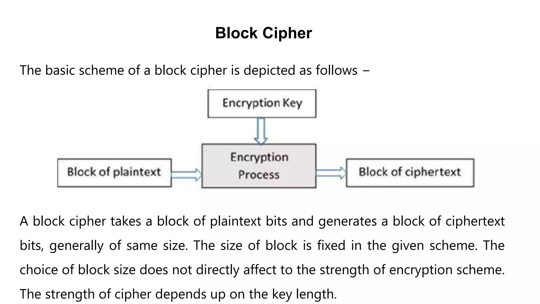 Block Cipher
The basic scheme of a block cipher is depicted as follows −
A block cipher takes a block of plaintext bits and generates a block of ciphertext
bits, generally of same size. The size of block is fixed in the given scheme. The
choice of block size does not directly affect to the strength of encryption scheme.
The strength of cipher depends up on the key length.
 