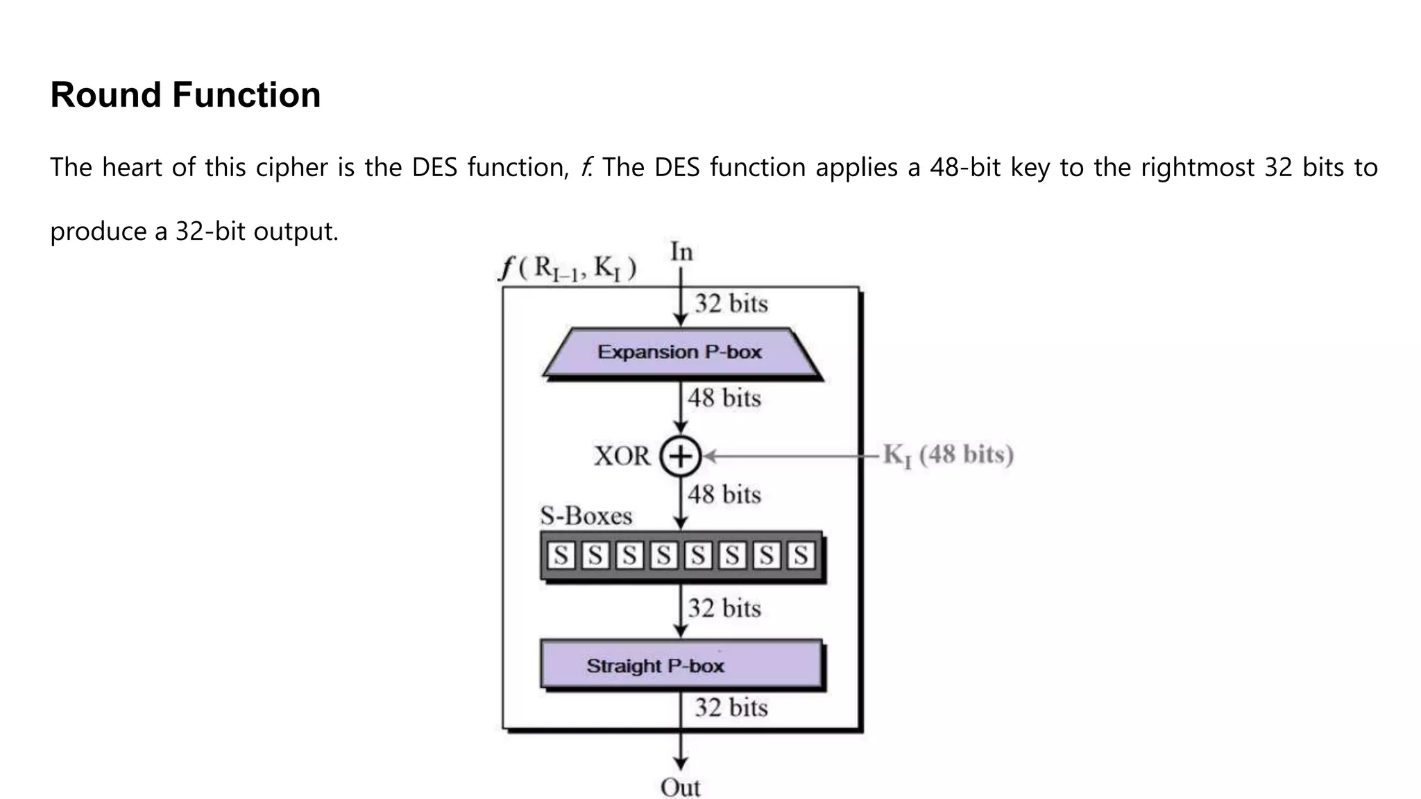 Round Function
The heart of this cipher is the DES function, f. The DES function applies a 48-bit key to the rightmost 32 bits to
produce a 32-bit output.
 