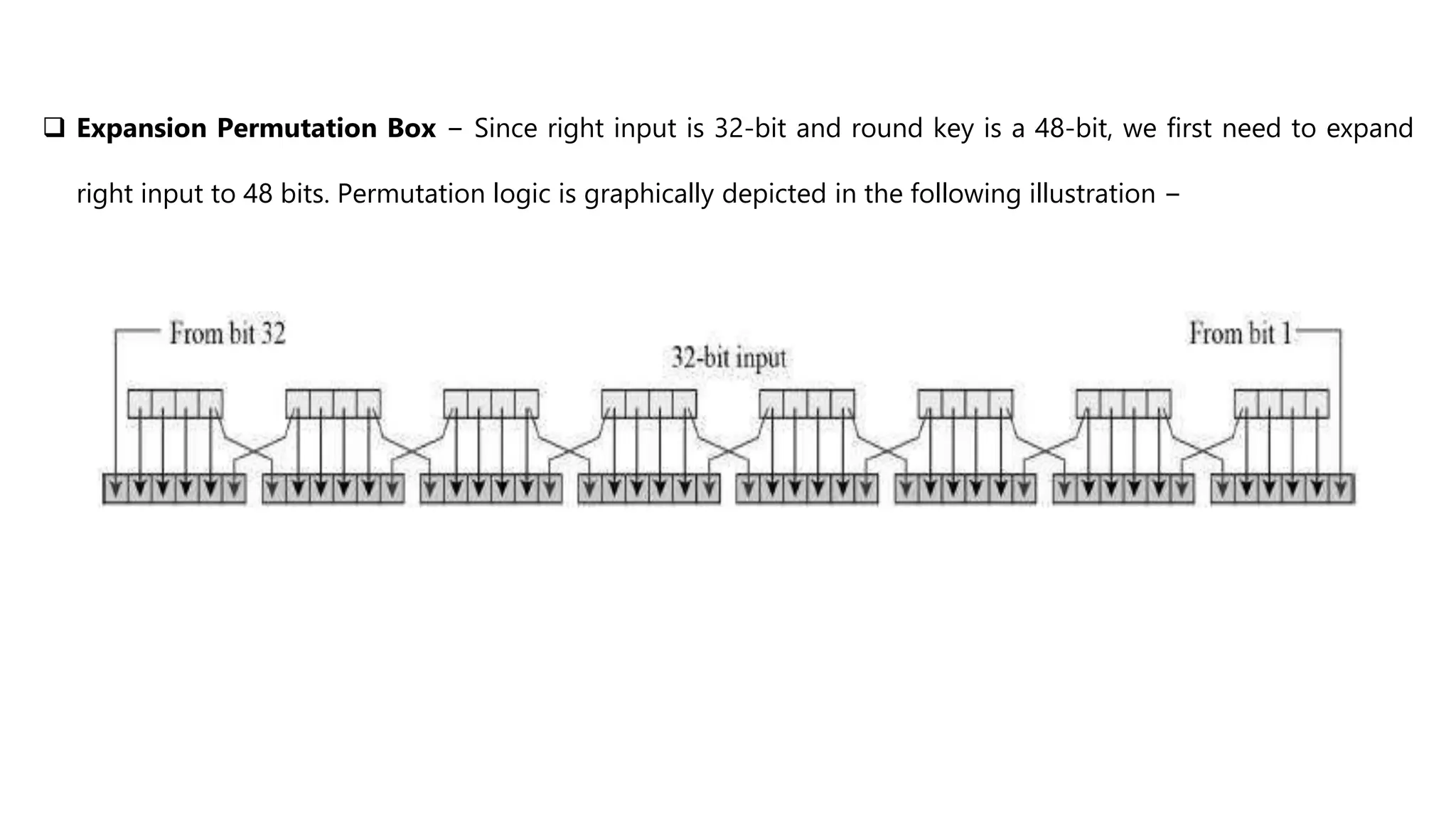  Expansion Permutation Box − Since right input is 32-bit and round key is a 48-bit, we first need to expand
right input to 48 bits. Permutation logic is graphically depicted in the following illustration −
 