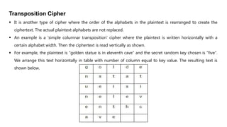 Transposition Cipher Example Simple Cryptography & Network Security.pptx