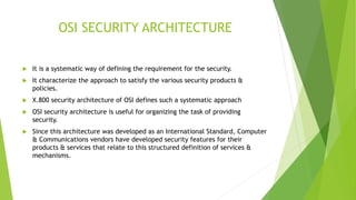 CRYPTOGRAPHY & NETWORK SECURITY.pptx