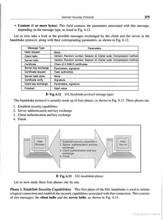 Cryptography network security atulkahate ref.book