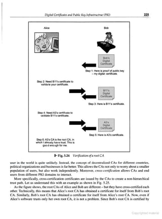 Cryptography & network security atul kahate free download
