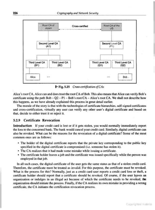 Cryptography & network security atul kahate free download
