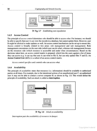 Cryptography & network security atul kahate free download
