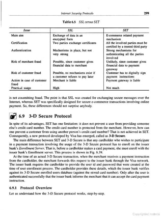 Cryptography & network security atul kahate free download