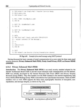 Cryptography & network security atul kahate free download