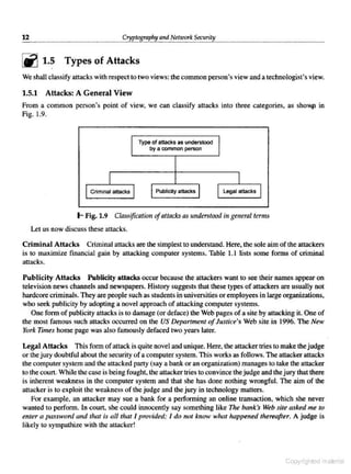 Cryptography & network security atul kahate free download