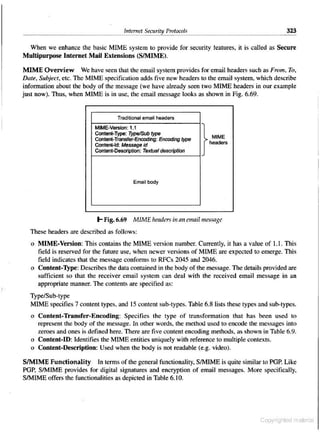 Cryptography & network security atul kahate free download