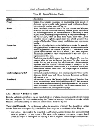 Cryptography & network security atul kahate free download