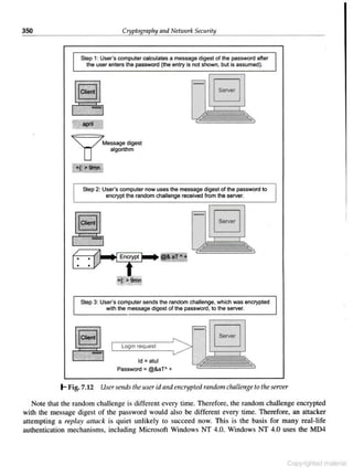 Cryptography & network security atul kahate free download