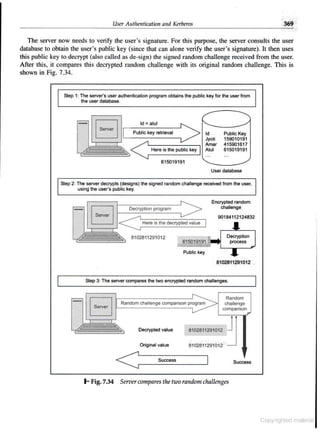Cryptography & network security atul kahate free download