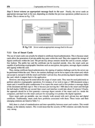 Cryptography & network security atul kahate free download
