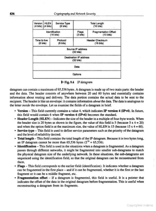 Cryptography & network security atul kahate free download