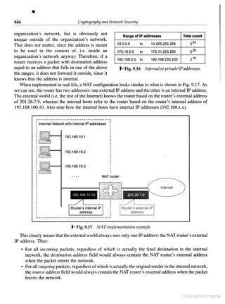 Cryptography & network security atul kahate free download