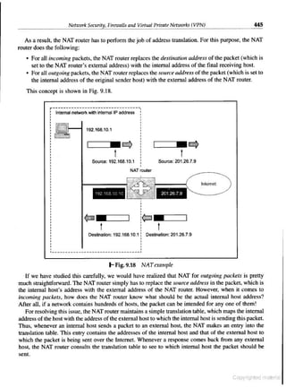 Cryptography & network security atul kahate free download